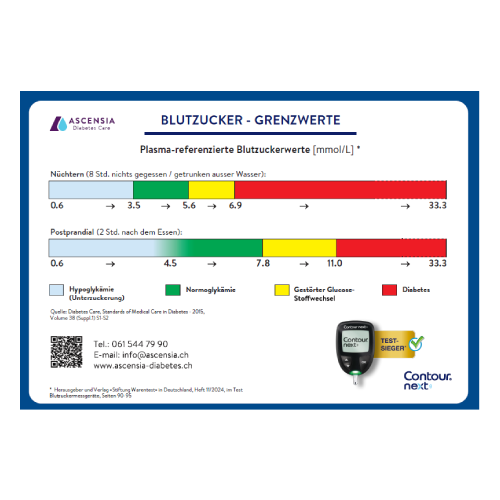 Diabetes Brochures